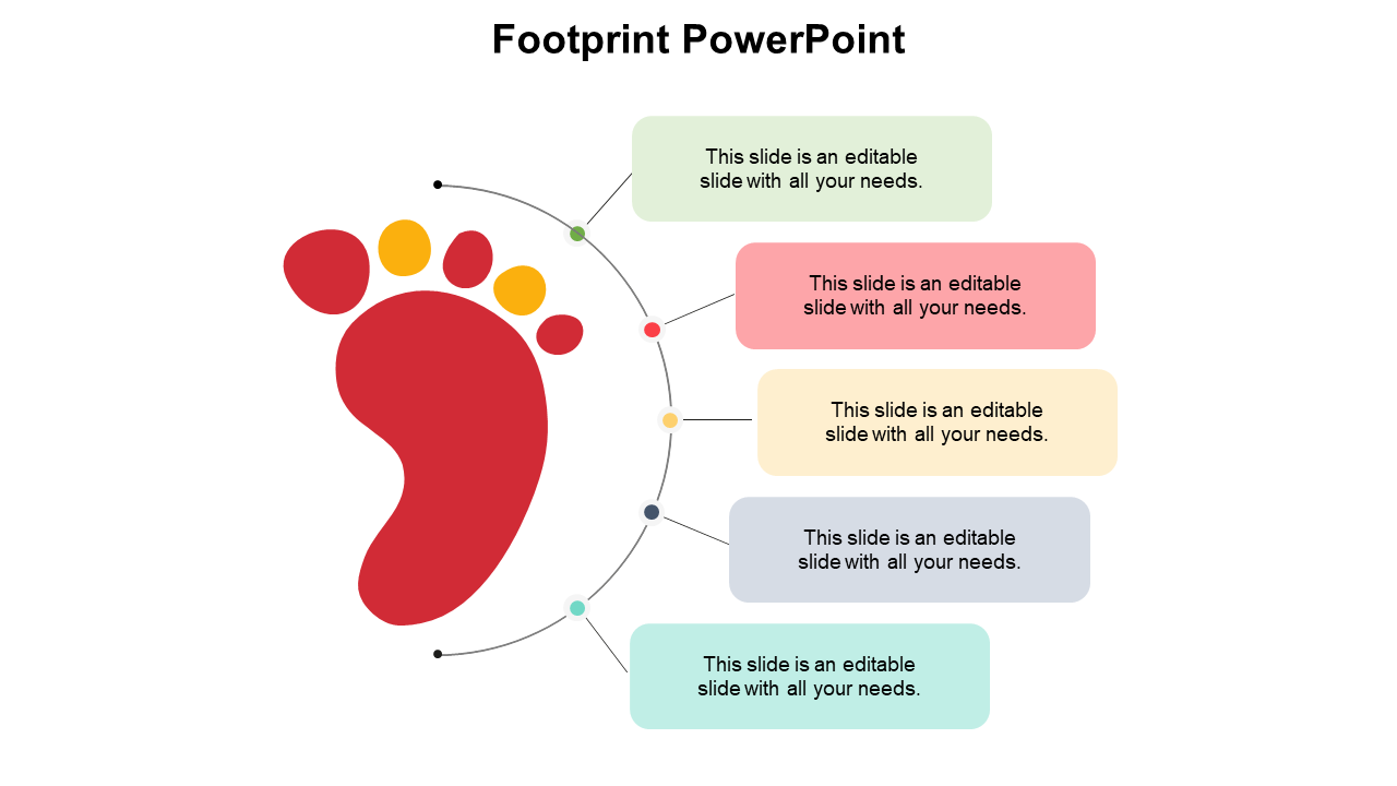 Footprint PowerPoint
